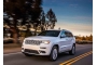 2017 Jeep Grand Cherokee Summit